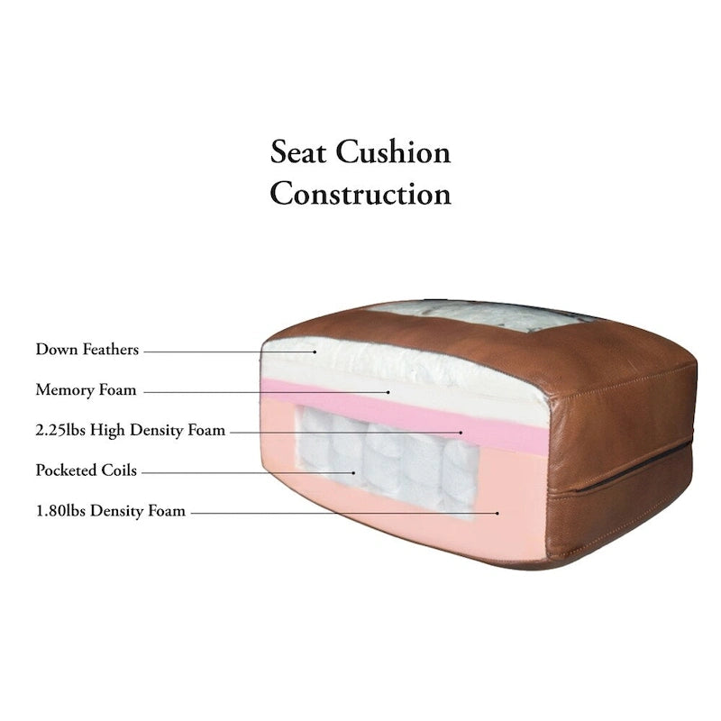 95-Inch Top Grain Leather Sofa with Goose Feather Down Cushions, Cross-Stitched Armrest, Solid Wood Frame